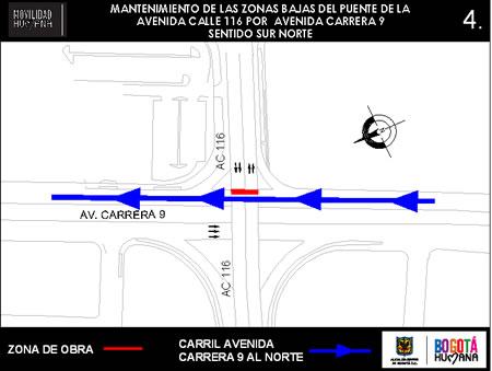 Desvíos