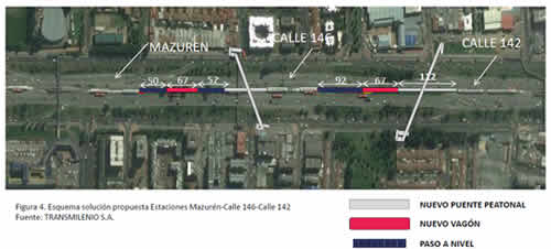 Estación Calle 146 y Mazurén