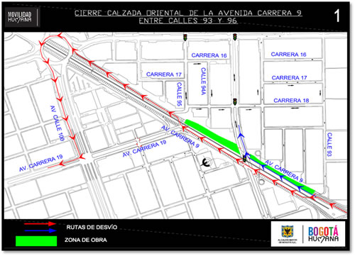 Mapa 1. Desvíos sentido Sur - Norte