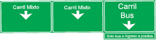 Señalización