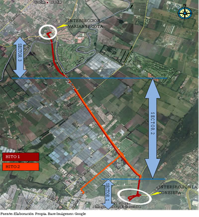 Proyecto Vía Expresa la Conejera