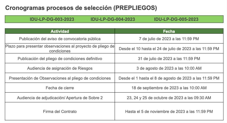 Odoo CMS - una imagen grande