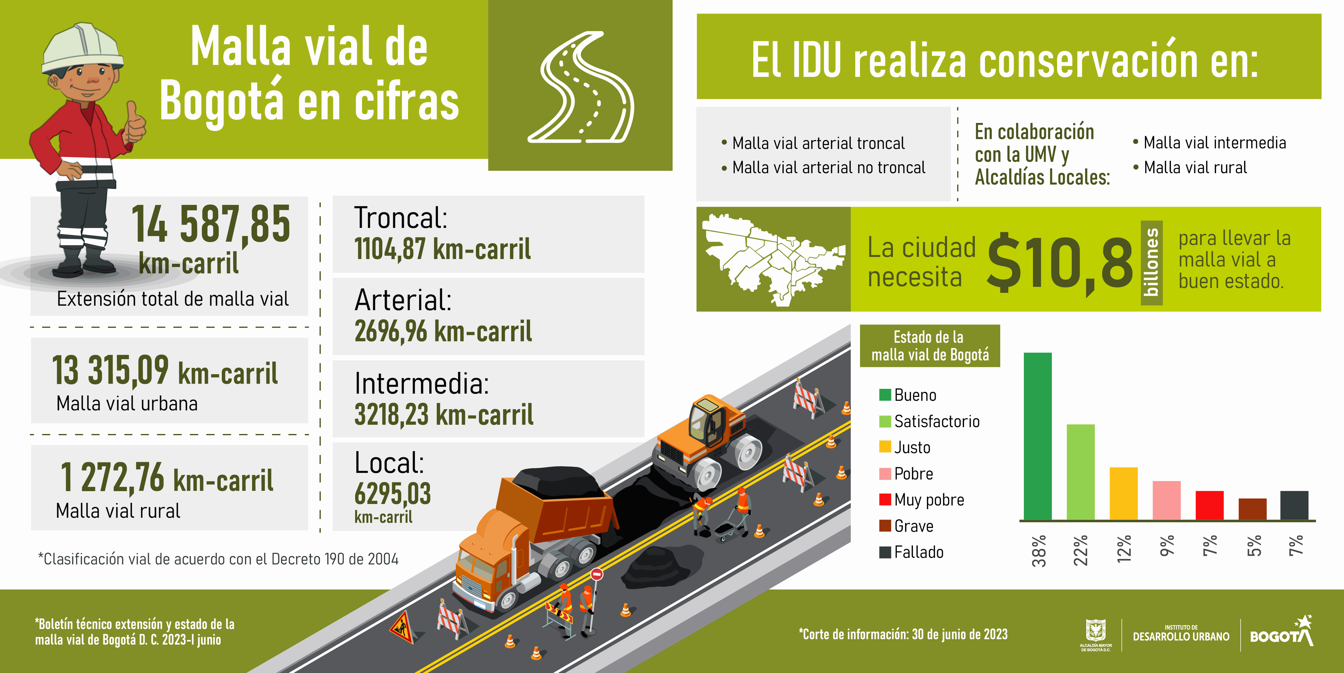 Imagen de Odoo y bloque de texto