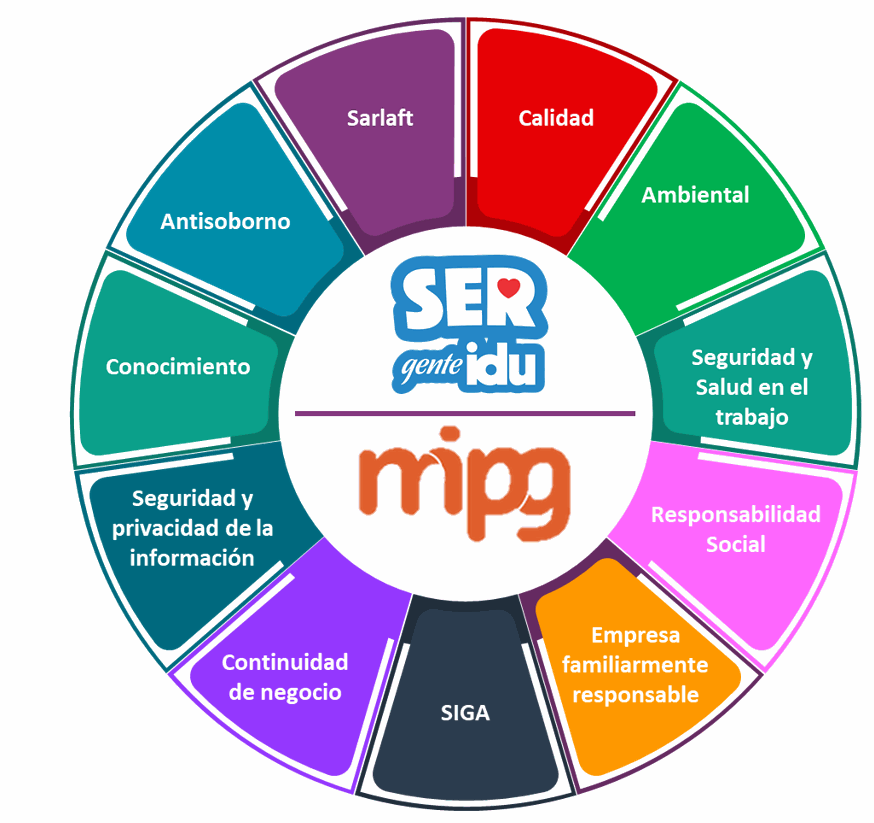 Imagen de Odoo y bloque de texto