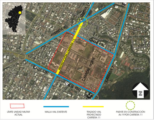 Sección transversal de la vía proyectada